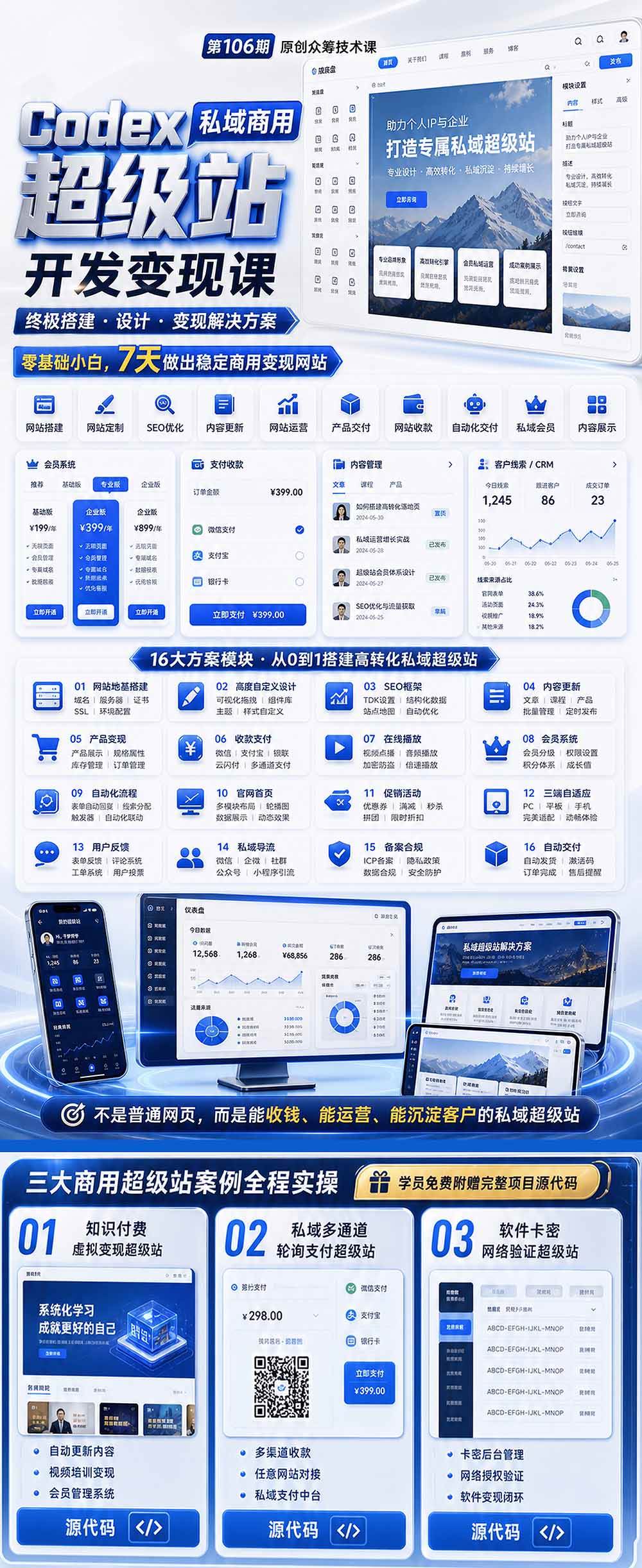 （19122期）Codex私域商用超级站Ai开发变现课106期-更新0630：不是普通网站，而是能收钱，能运营，能沉淀客户的私域超级站-洛柒笔记