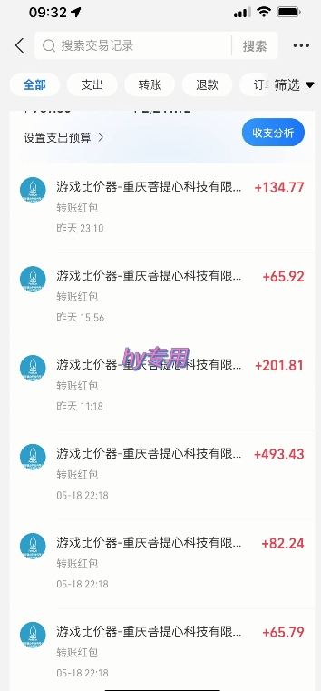 海外游戏暴力玩法，日入1k，实现全自动化搬砖【揭秘】-洛柒笔记