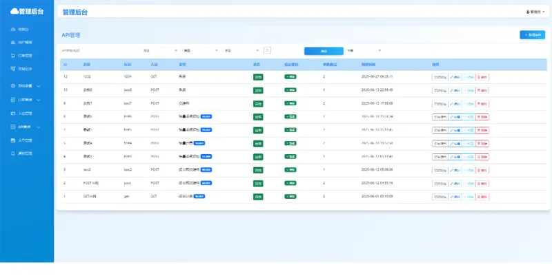 OneAPI(企业级API接口管理系统源码)-洛柒笔记