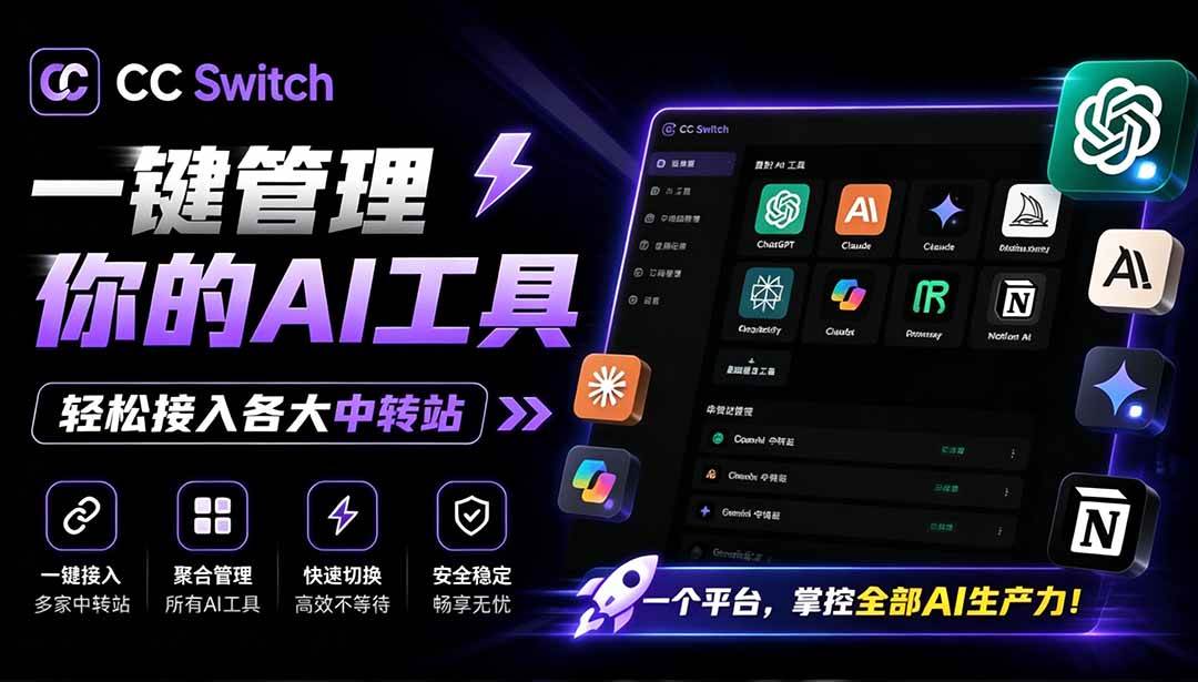 (19335期)一键给Chatgpt、Codex、Claude接入地第三方中转站,CC Switch统一管理你的 AI 编程工具工作流-洛柒笔记 (19335期)一键给Chatgpt、Codex、Claude接入地第三方中转站,CC Switch统一管理你的 AI 编程工具工作流-洛柒笔记