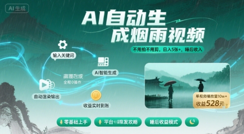 不用拍不用剪！AI自动生成烟雨视频，日入5张+，睡后收入-洛柒笔记