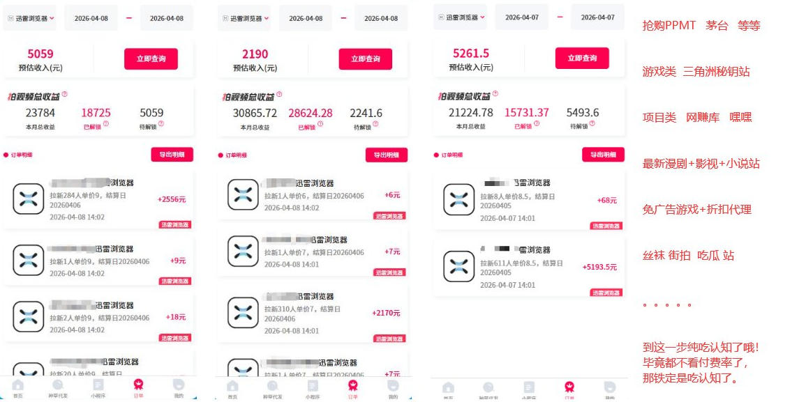 迅雷浏览器项目2.0_拆个大佬周1W的打法-洛柒笔记
