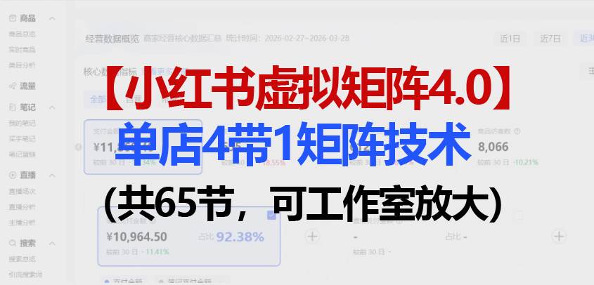 （18000期）小红书虚拟矩阵4.0技术：单店4带1矩阵（共65节，可工作室放大）-洛柒笔记