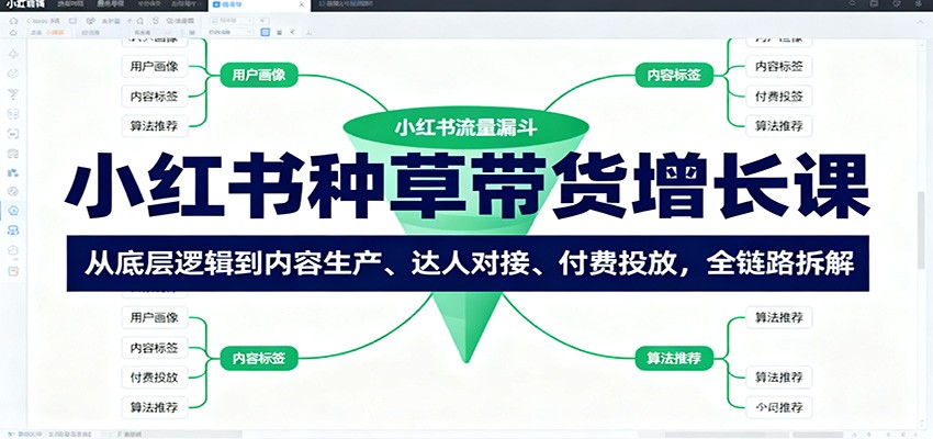 小红书种草带货增长课：从底层逻辑到内容生产、达人对接、付费投放，全链路拆解-洛柒笔记