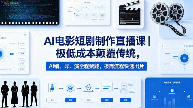 AI电影短剧制作直播课｜极低成本颠覆传统，AI编、导、演全程赋能，极简流程快速出片-洛柒笔记