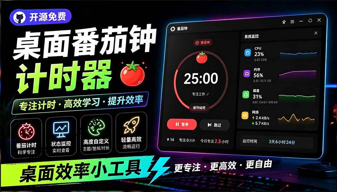 （19564期）仅1.16MB，开源极简的桌面时钟、番茄钟计时器，还支持系统监控显示，桌面效率小工具 Catime-洛柒笔记