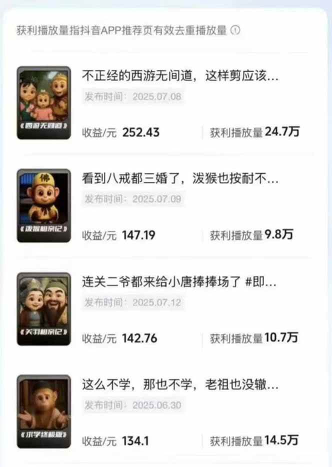 潮式无厘头抖音变现课，独创工业化生产流程，单号月收益2万+-洛柒笔记