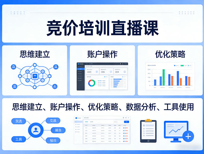 竞价培训直播课，覆盖思维建立、账户操作、优化策略、数据分析、工具使用等，全方位提升效果-洛柒笔记