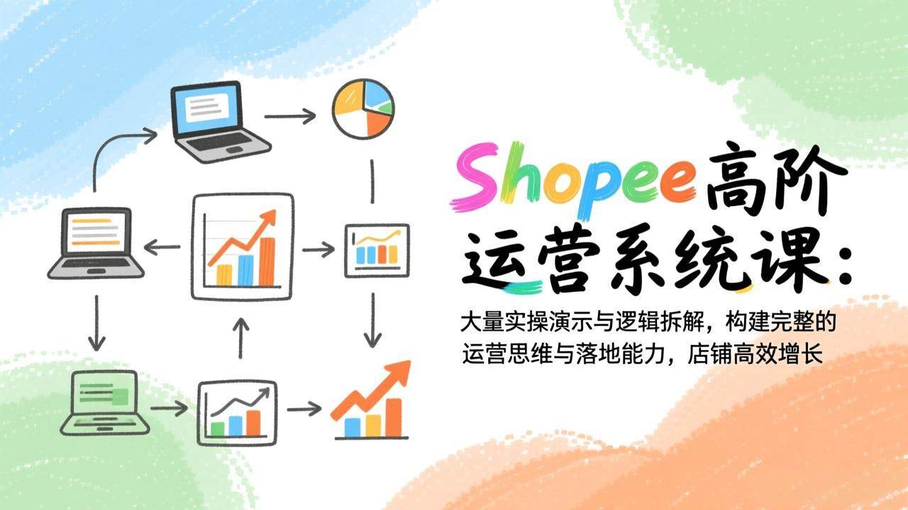 （17124期）Shopee高阶运营系统课：大量实操演示与逻辑拆解，构建完整的运营思维与落地能力，店铺高效增长-洛柒笔记