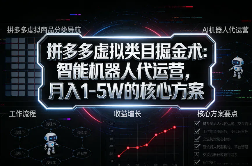 拼多多虚拟类目掘金术：智能机器人代运营，月入1-5W的核心方案-洛柒笔记