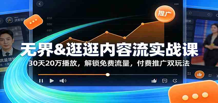 无界&逛逛内容流实战课：30天20万播放，解锁免费流量，付费推广双玩法-洛柒笔记