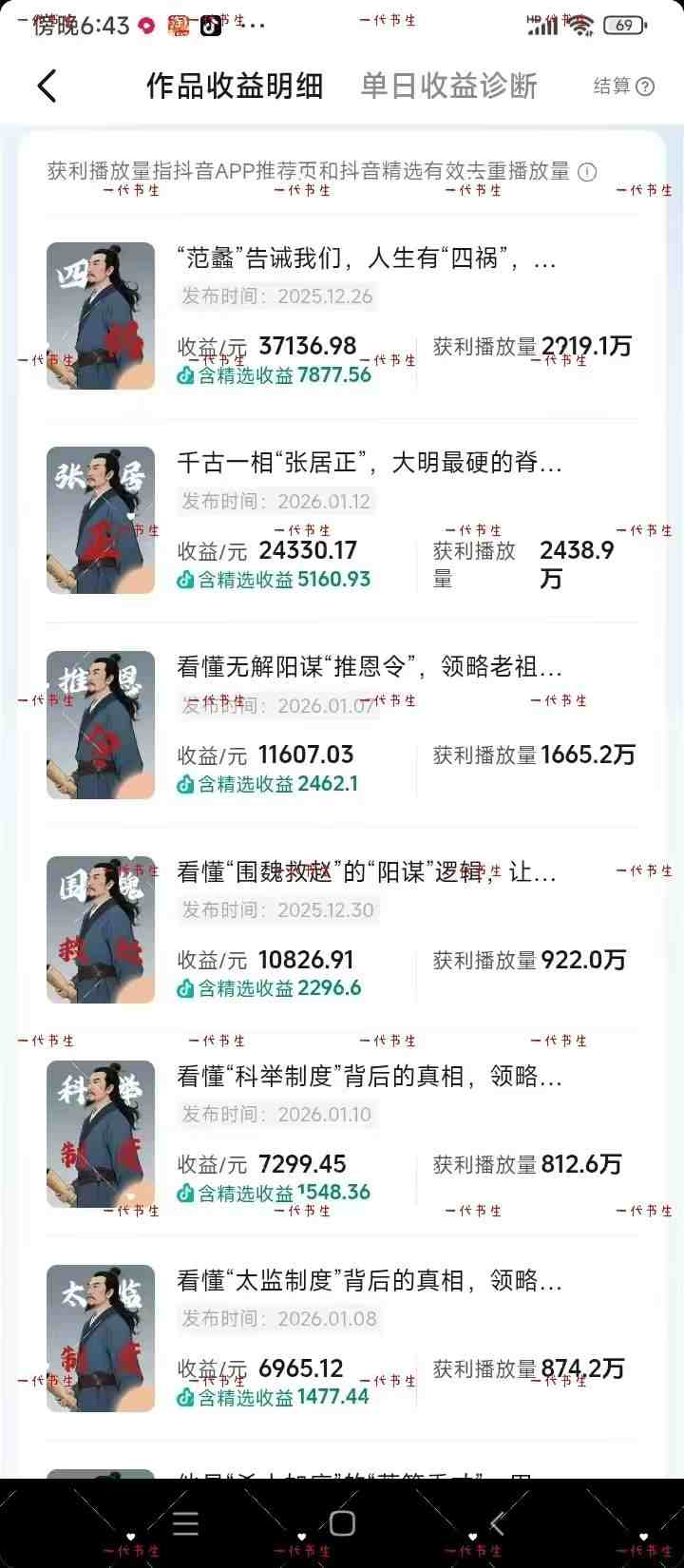 抖音300w粉丝博主的政史类科普视频教学，有大流量扶持，拿伙伴伙伴+精选独家双份收益-洛柒笔记