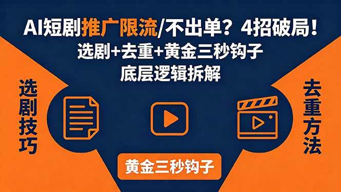 （18253期）AI短剧推广总被限流、不出单？4招选剧+去重技巧+黄金三秒钩子，手把手拆解底层逻辑-洛柒笔记
