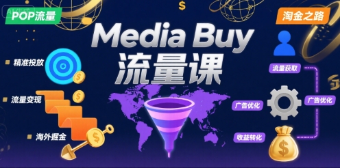 Media Buy之POP流量课，带你开启海外Media Buy淘金之路-洛柒笔记