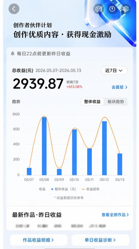 抖音8W粉丝博主的科普视频解说教学，吃透伙伴计划+精选双份收益，新手可直接复制操作-洛柒笔记