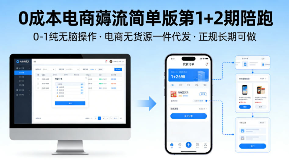 0成本电商薅流简单版第1+2期陪跑，0-1纯无脑操作，电商无货源一件代发，正规长期可做-洛柒笔记