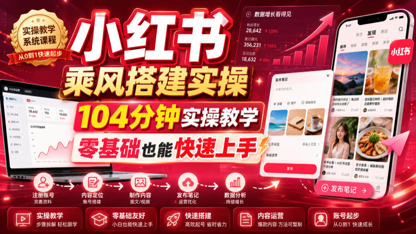 小红书乘风搭建实操，104分钟实操教学，零基础也能快速上手-洛柒笔记
