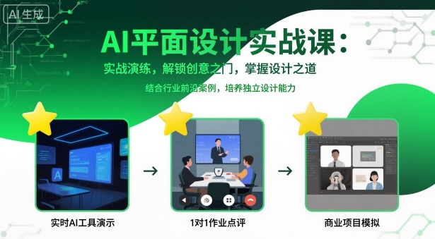 AI平面设计实战课，实战演练，解锁创意之门，掌握设计之道-洛柒笔记