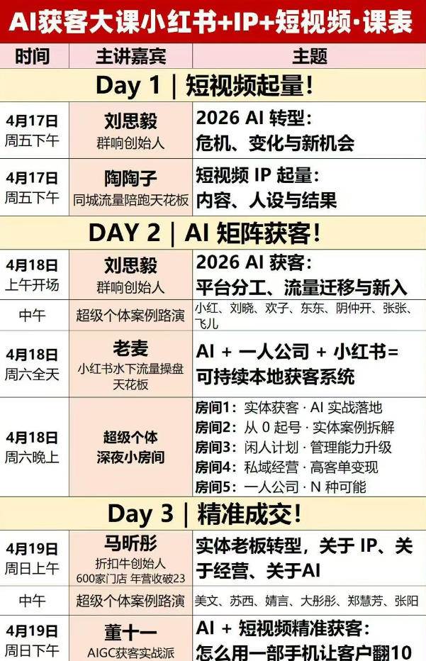 （18264期）2026AI获客大课深圳站：4月17日-19日3天2夜拆透小红书+IP+短视频，老板操盘手必来-洛柒笔记