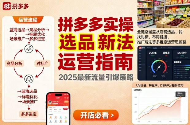 王校长9月12拼多多实操新玩法，全链路涵盖从店铺选品、找对标，布局链接，推广玩法等多维度运营思路-洛柒笔记