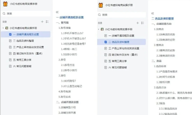 小红书虚拟电商实操手册，3万字保姆级教学，3个月从0賺到1w+-洛柒笔记