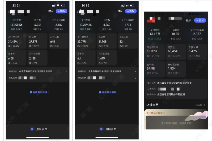 2025年淘宝虚拟店铺项目，从0到1的实操教程，无需经验也能快速上手，7天收益5k+-洛柒笔记
