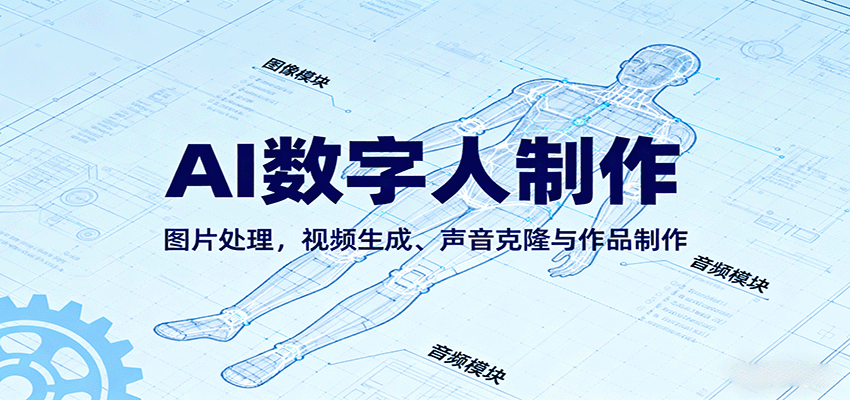 AI永生数字人制作教程：图片处理，视频生成、声音克隆与作品制作-洛柒笔记