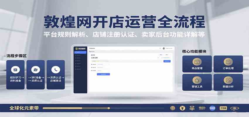 敦煌网开店运营全流程：平台规则解析、店铺注册认证、卖家后台功能详解等-洛柒笔记