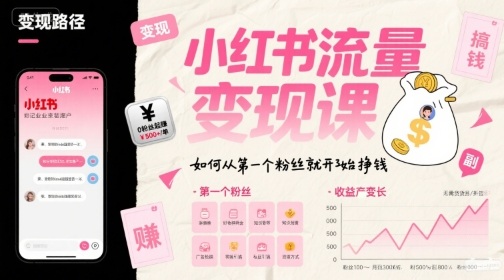 小红书流量变现课，如何从第一个粉丝就开始挣钱-洛柒笔记