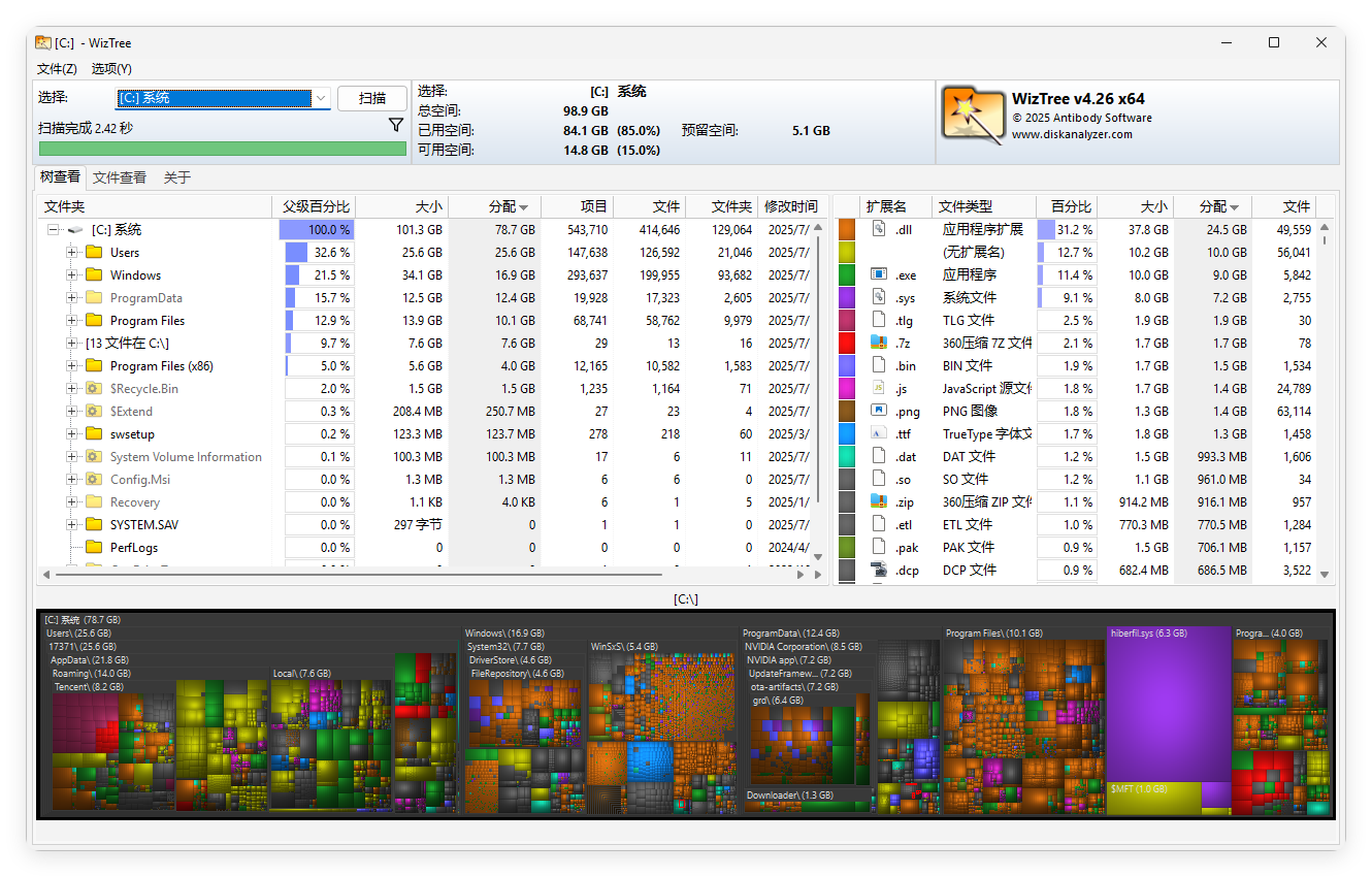 WizTree磁盘分析工具v4.26便携版-洛柒笔记