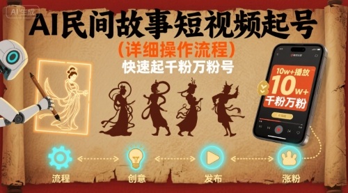 AI民间故事短视频起号，详细操作流程，快速起千粉万粉号-洛柒笔记