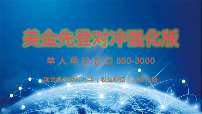 美金先登计划对冲强化版，2025年黑马中最暴力收益日收益1k-4k(可放大…-洛柒笔记