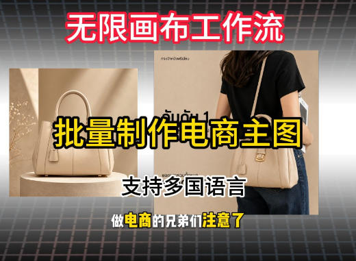 无限画布工作流搭建教程，一键电商主图批量制作，批量下载，支持多国语言-洛柒笔记