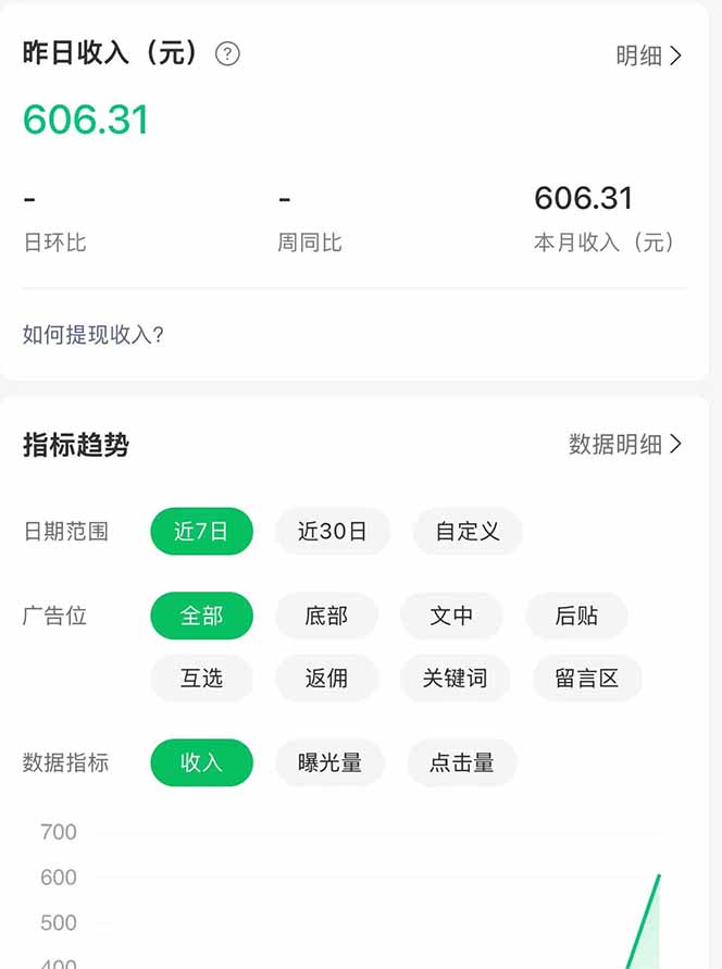 公众号流量主野路子玩法 单条广告10-20元 日入500+-洛柒笔记