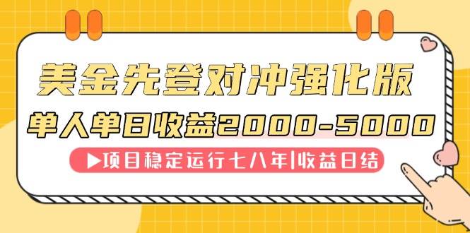 （14906期）连续8年创单日收入NO.1项目，日收益2000-5000-洛柒笔记