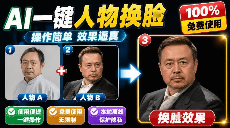 (19012期)纯离线本地运行!AI一键人物lian部替换软件,支持图片换lian,效果逼真,最便捷换lian工具FaceSwap-洛柒笔记 (19012期)纯离线本地运行!AI一键人物lian部替换软件,支持图片换lian,效果逼真,最便捷换lian工具FaceSwap-洛柒笔记