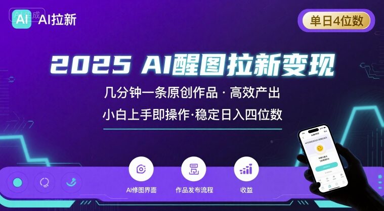 2025最强AI醒图拉新，几分钟一条原创作品，单日收入4位数，小白也能上手操作-洛柒笔记
