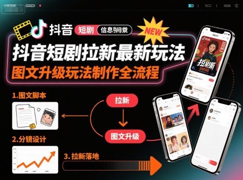 抖音短剧拉新最新玩法之图文升级玩法制作全流程，操作简单，0粉可做-洛柒笔记