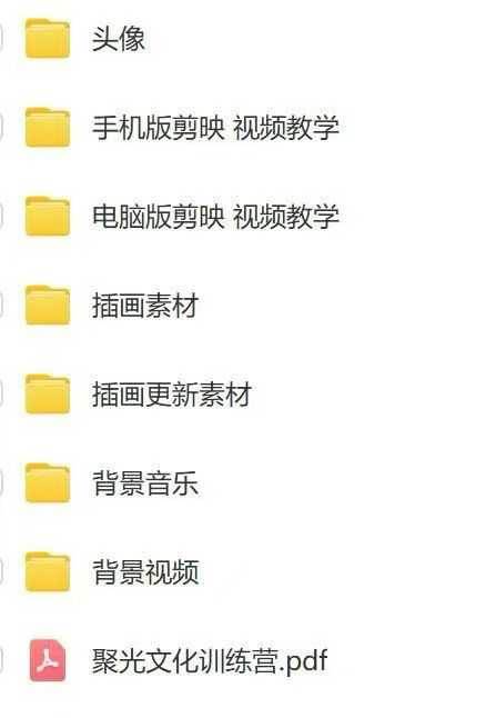 减肥短视频运营实战课：含素材制作、剪映教学，讲精准引流、变现设计与内容模板技巧-洛柒笔记
