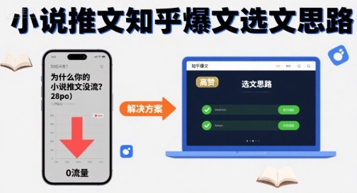 为什么你的小说推文没流量？小说推文知乎爆文选文思路-洛柒笔记