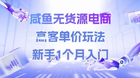 咸鱼无货源电商，高客单价玩法，新手1个月入门-洛柒笔记
