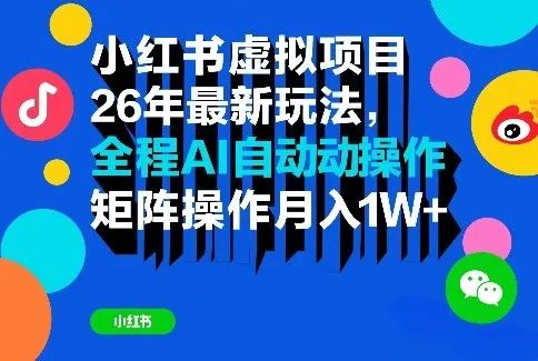 小红书虚拟项目26年最新玩法，全程AI自动操作，矩阵操作月入1W＋-洛柒笔记