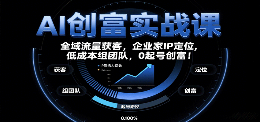 AI创富实战课：企业家IP定位，全域流量获客，低成本组团队，0起号创富！-洛柒笔记