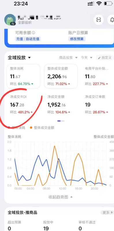 外面卖599的短视频带货投流课：从千川起号到爆款起量，全套好物投流打品实战玩法-洛柒笔记
