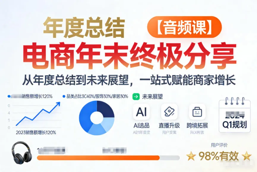 电商年未终极分享，从年度总结到未来展望，一站式赋能商家增长-洛柒笔记