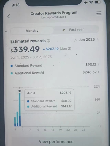 2025年最新TikTok影视解说项目，新手也能挣美金，TK中视频计划保姆级教程-洛柒笔记