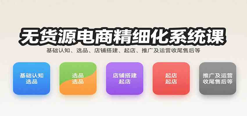 无货源电商精细化系统课：基础认知、选品、店铺搭建、起店、推广及运营收尾售后等-洛柒笔记