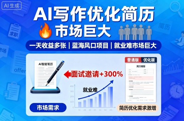 AI写作优化简历，一天收益多张，蓝海风口项目，就业难市场巨大-洛柒笔记