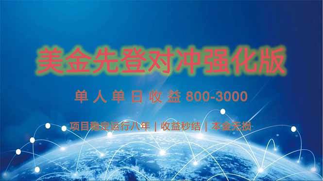 美金先登计划对冲强化版，2025年黑马中最暴力收益日收益1k-4k（可放大…-洛柒笔记