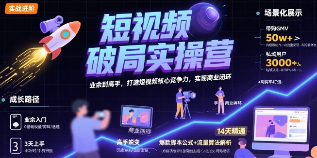 短视频破局实操营，业余到高手，打造短视频核心竞争力，实现商业闭环-洛柒笔记